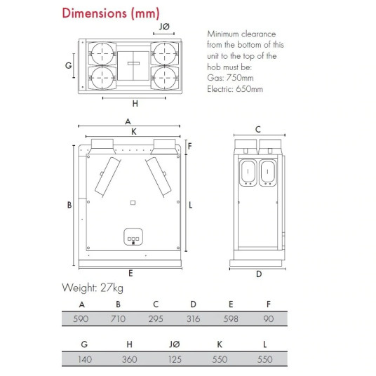 Vent-Axia Lo-Carbon Sentinel Kinetic® Cooker Hood Centrala De ...